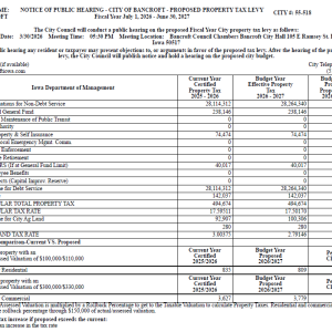Notice of Public Hearing